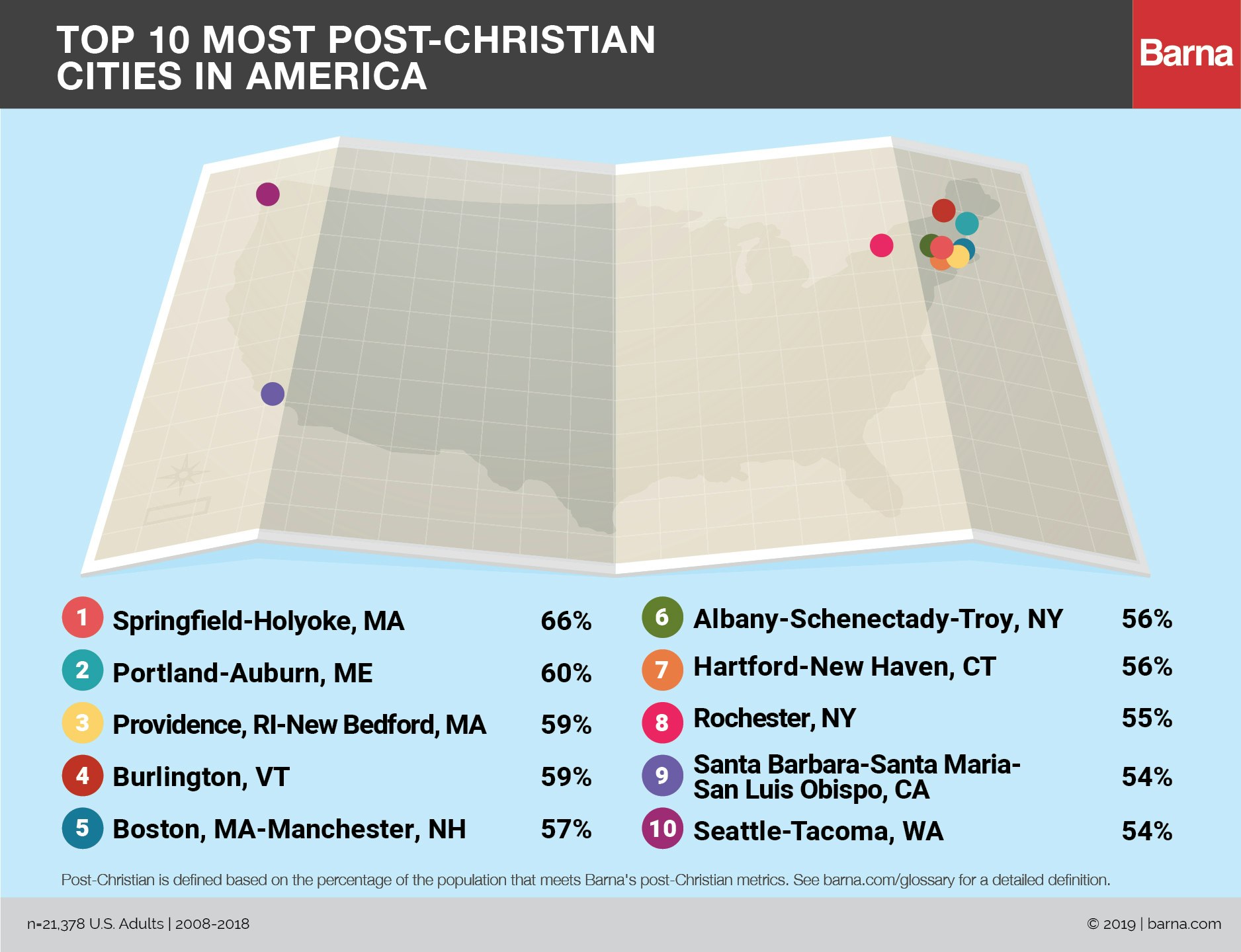 Barna Study: Here are this year’s top 10 post-Christian cities in America: